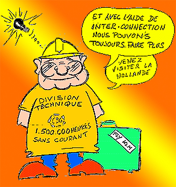 Dessin